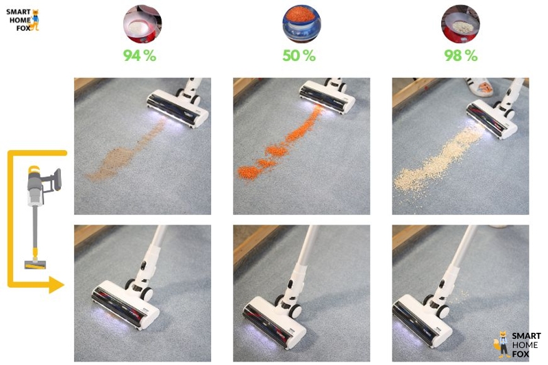 Reinigungstest langer Teppich mit Tineco Pure One Air Pro